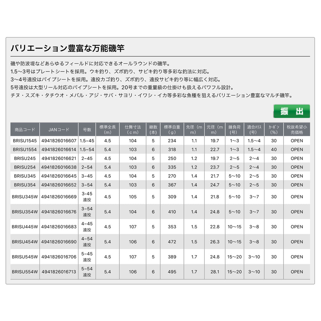 大阪漁具(OGK) ブロード磯アップグレード 2-540 (BRISU254)