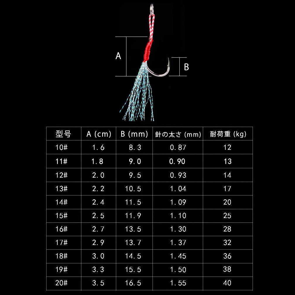 アシストフック フェザースカート付き ルアー・ジグ用 釣り針 フック 仕掛け（10本セット / 10号〜20号サイズ各種）
