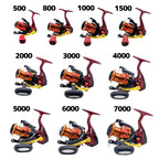スピニングリール「ORUCS（オルクス）」（500万番〜7000番）