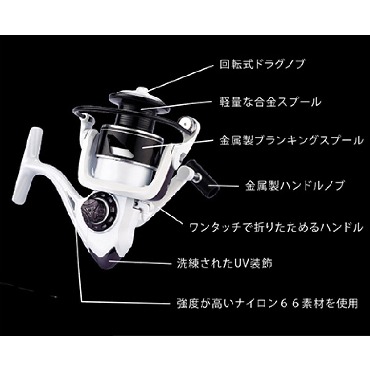 スピニングリール「ホワイトウイング5000」