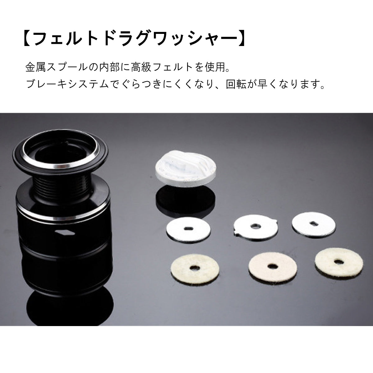 スピニングリール「ホワイトウイング5000」