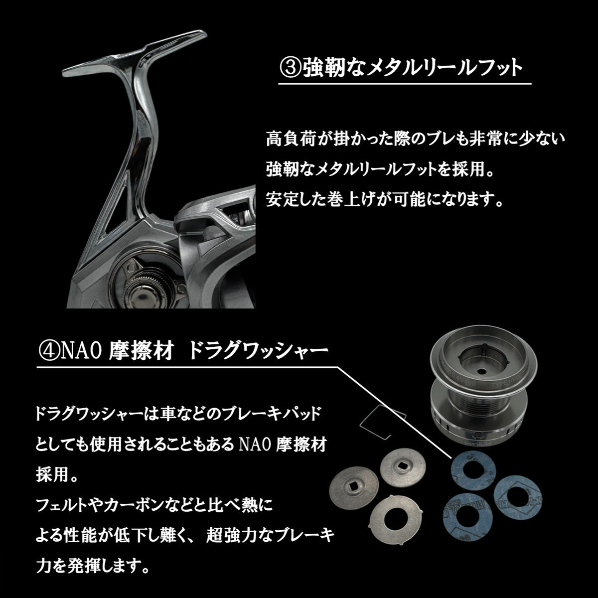 スピニングリール ゴリルドビースト10000