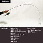 「Trould トラルド」（渓流入門・初級・中上級セット各種）