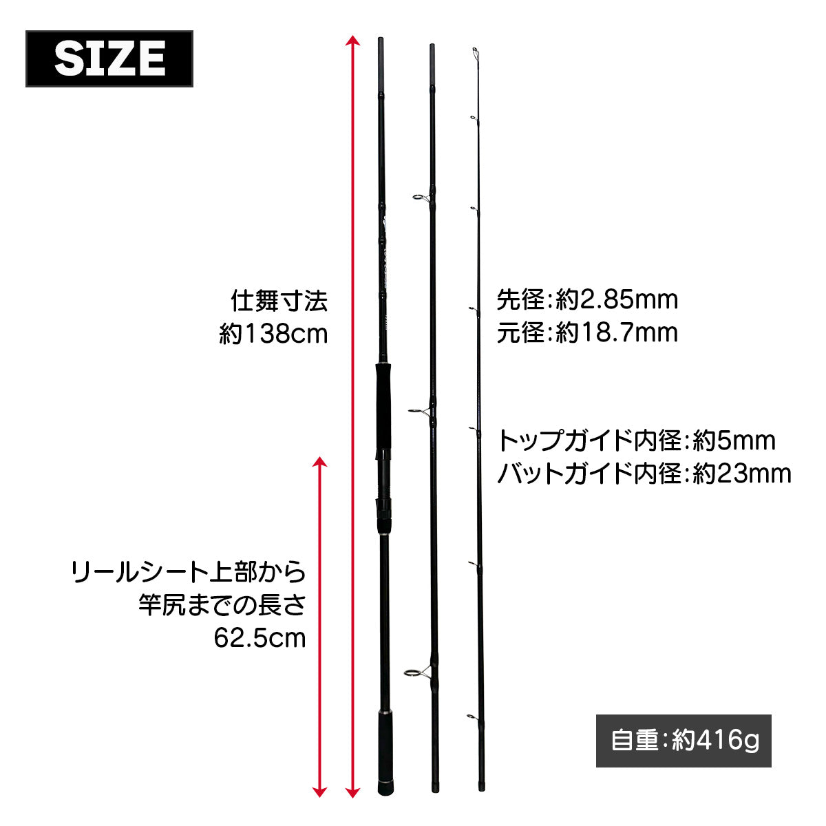 「ロングキャスルド 13ft XXXH」ロッド
