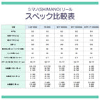 「26ショアキャスルド竿＆リールセット」シーバスロッド 並継 竿 3ピース ML MH / シマノ リール セット各種