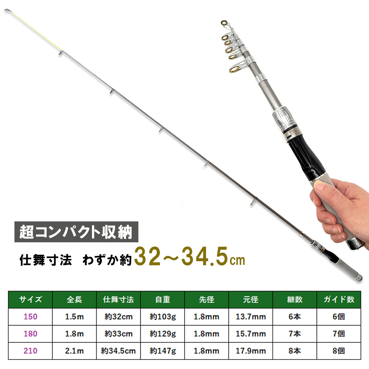 ガンメタリックモバイルロッド」竿 パックロッド 選べるリールセット