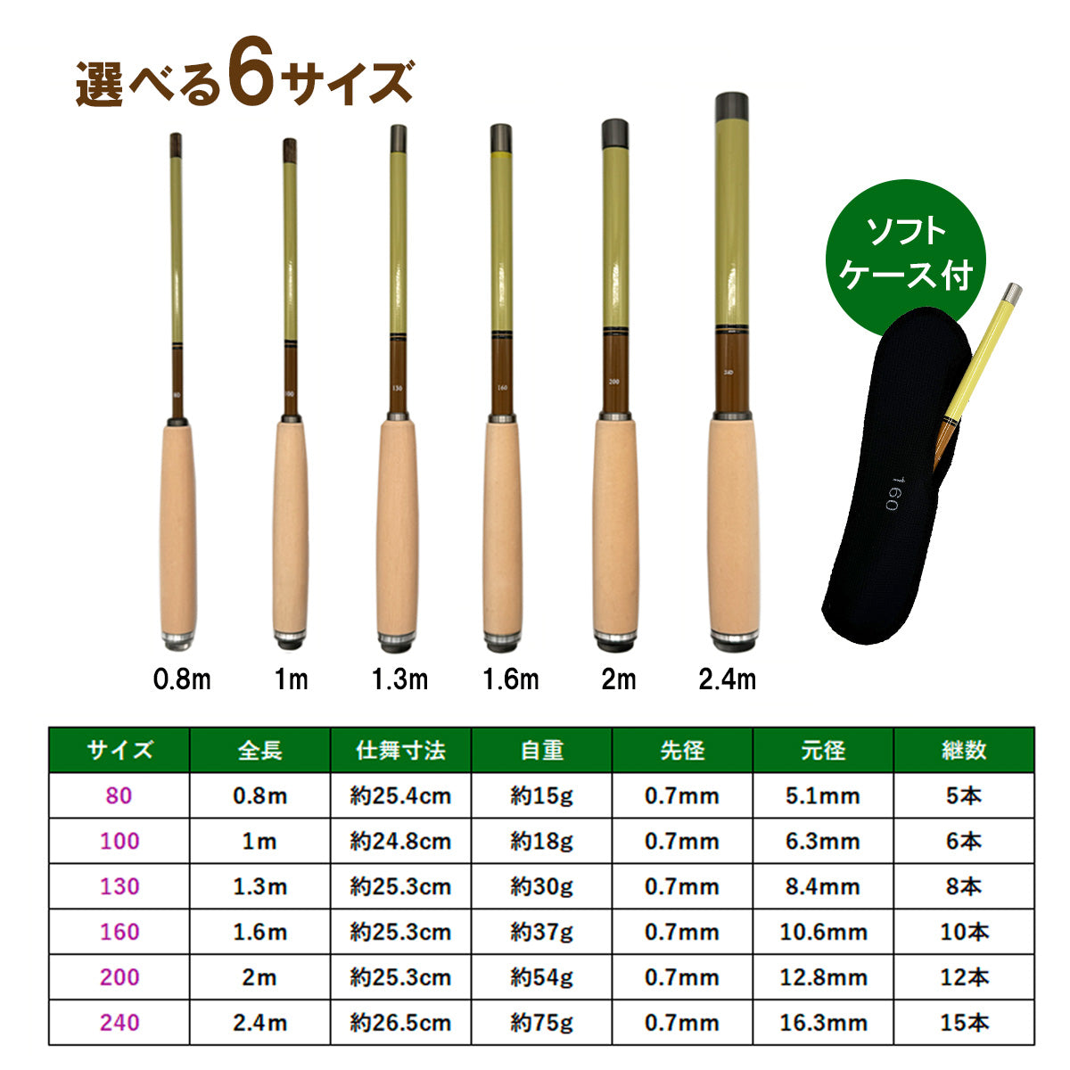 「ノベルド25」コンパクト 延べ竿 振出式 釣り竿 ロッド 仕舞寸法約25〜26cm（0.8m〜2.4m）