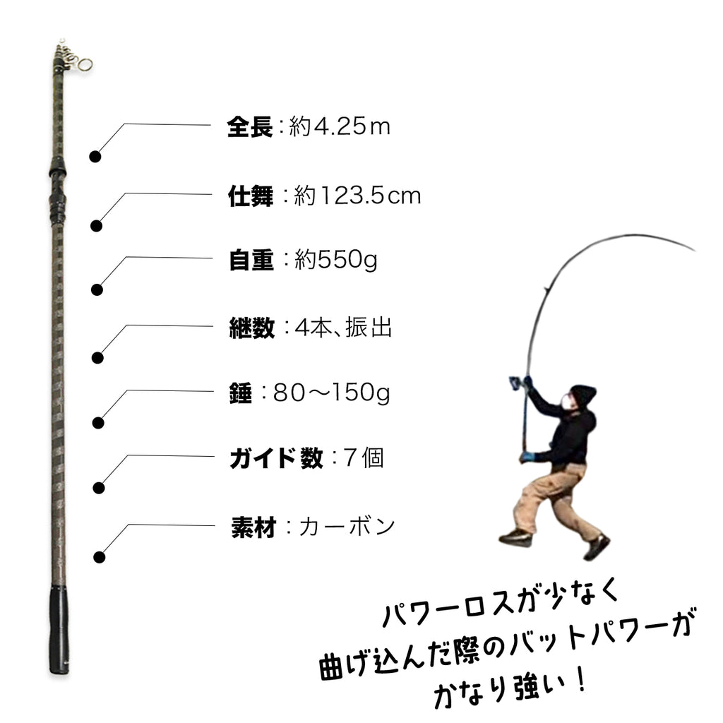 「スーパーゴリルド II」ロッド（リールセット各種）