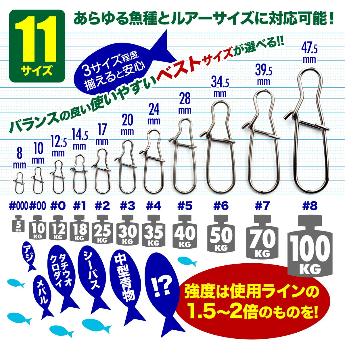 スナップ 仕掛け（100個＋α入り / #000～#8 サイズ各種）