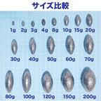 なつめ型オモリ 仕掛け 錘（1g～200g サイズ各種）