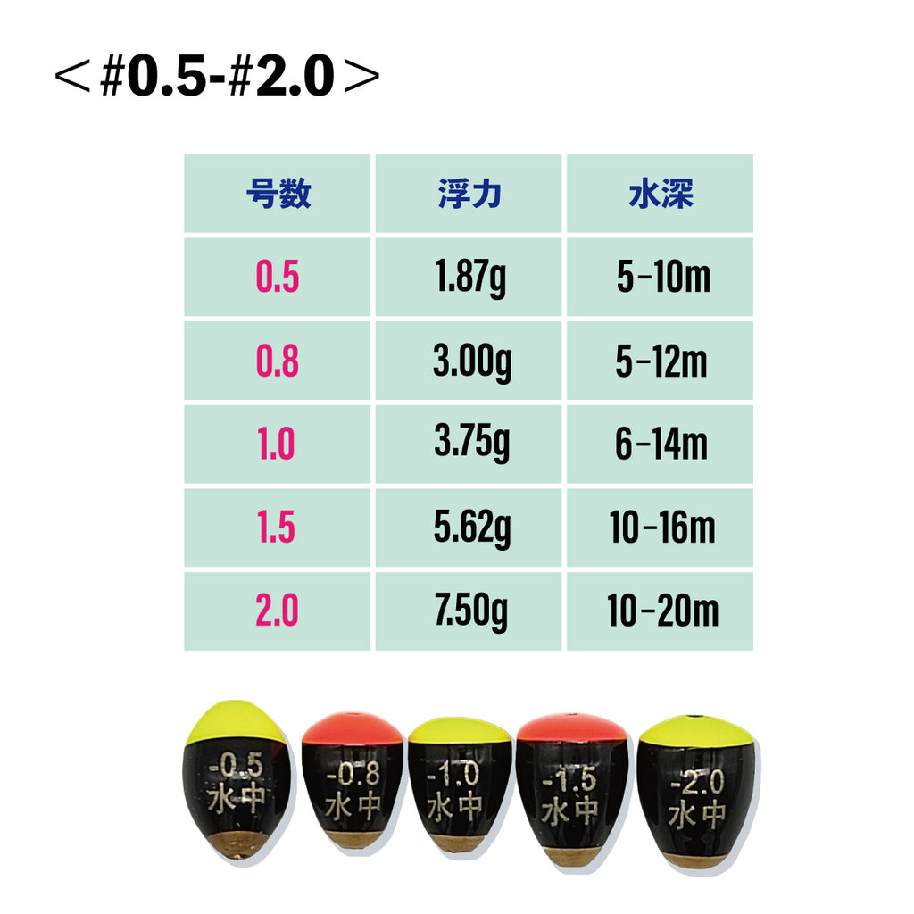 フカセ釣り用 円錐ウキ「ウキルドA」ケース付き（サイズ各種）