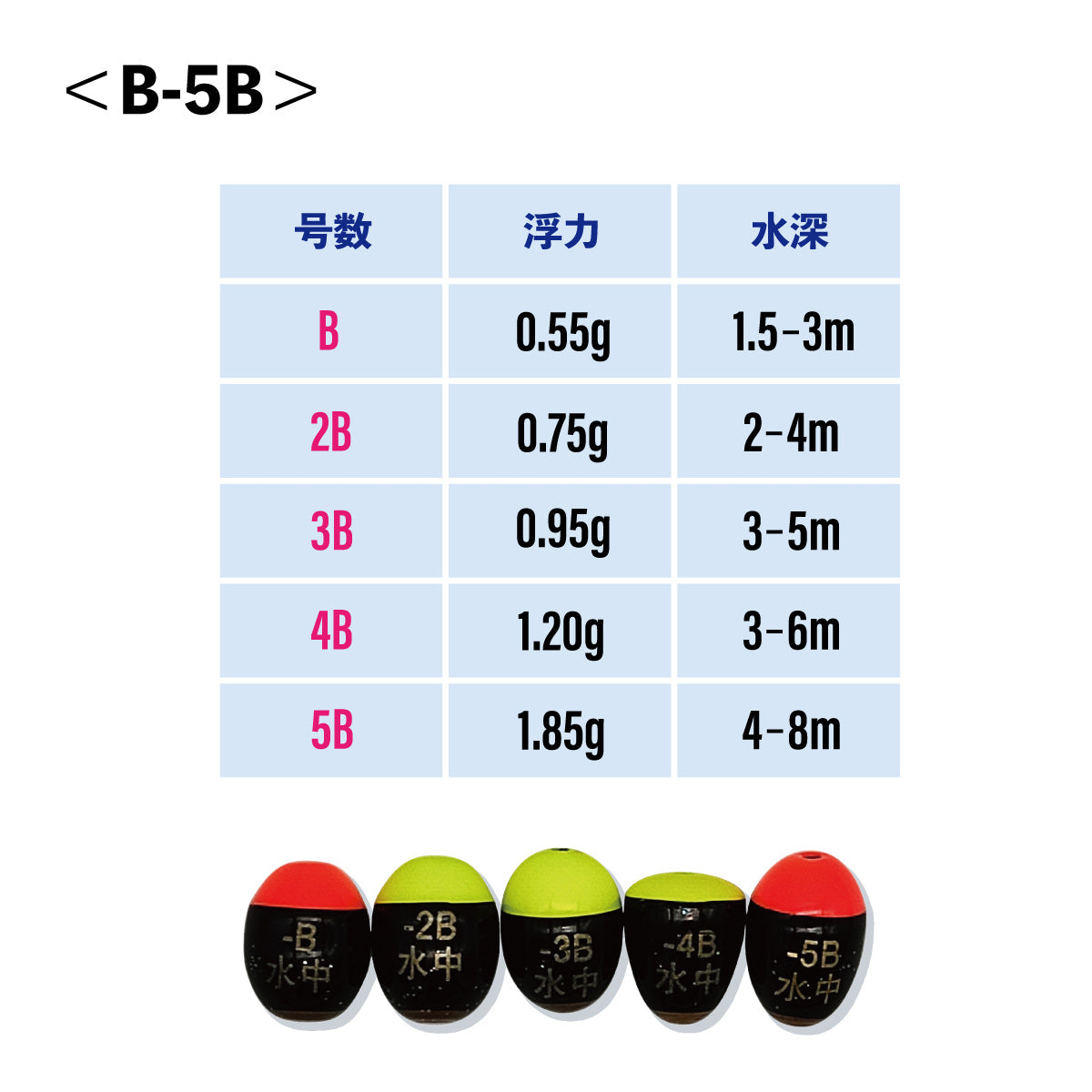 フカセ釣り用 円錐ウキ「ウキルドA」ケース付き（サイズ各種）