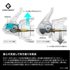 シマノ(SHIMANO)  スピニングリール 26ネクサーブ C5000HG リール AR-Cスプール