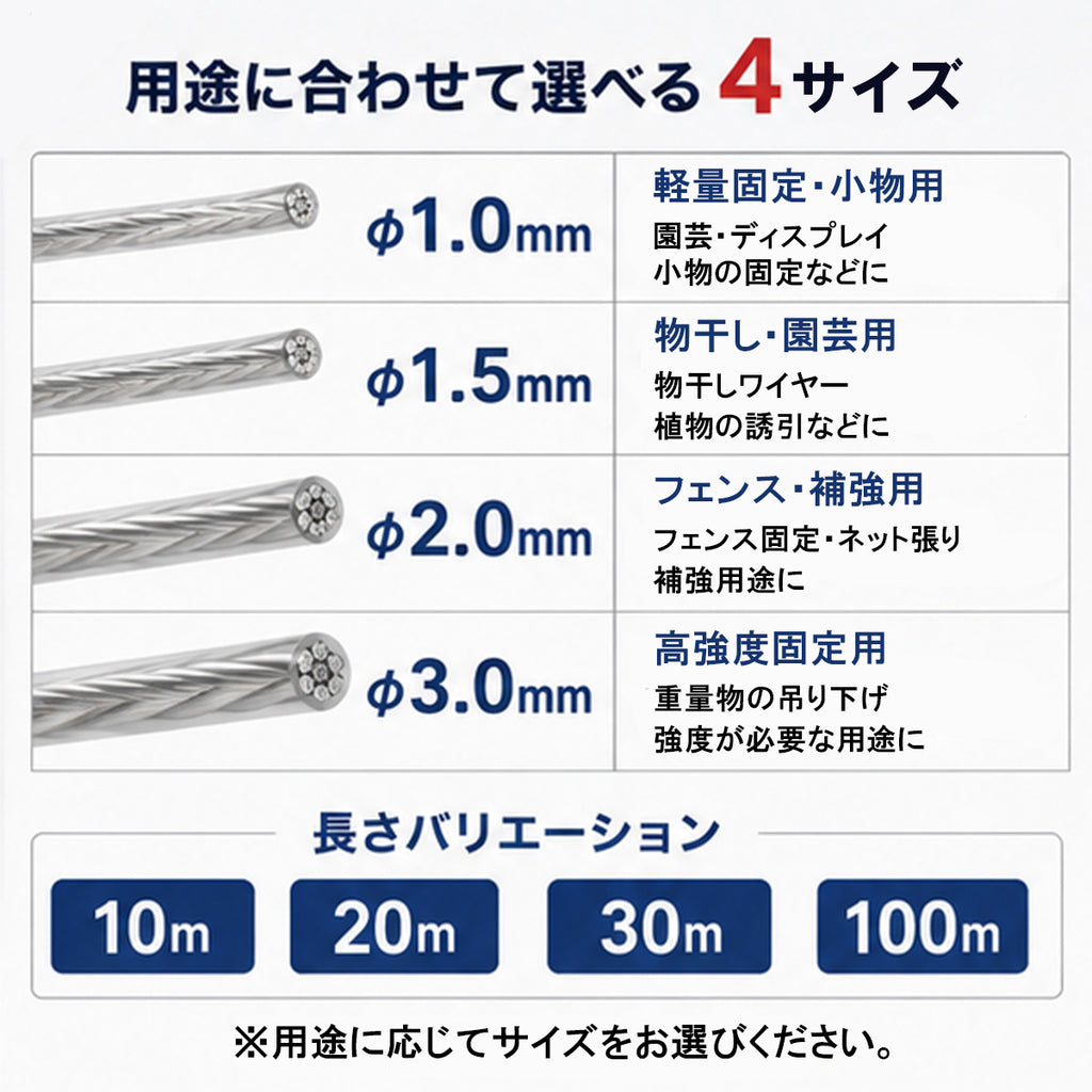 ワイヤーロープ  SUS304ステンレス製 ビニール被覆 8字型 スリーブ 30個付き（全長サイズ 10m〜100m｜径サイズ φ1.0mm〜φ3.0mm）