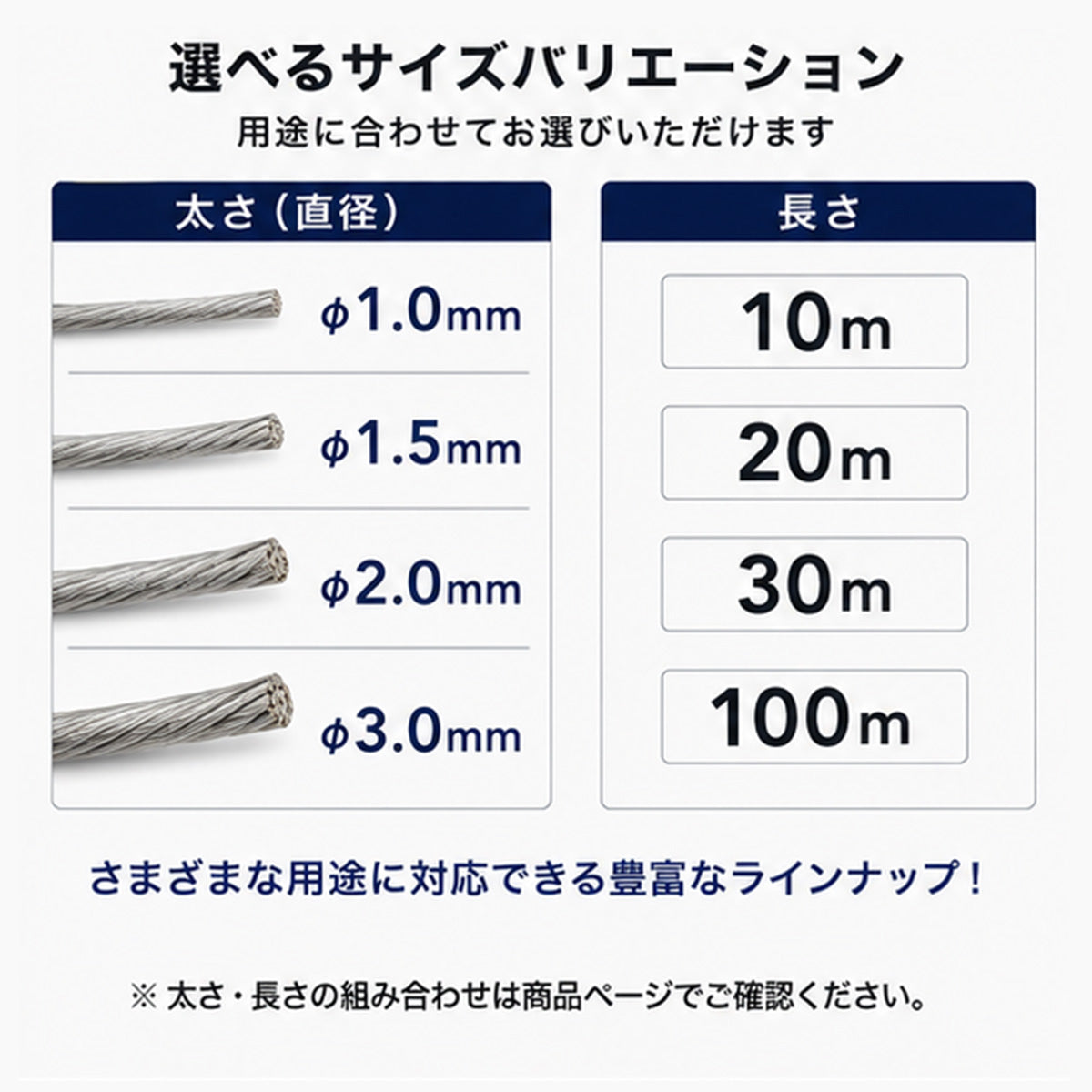 ワイヤーロープ  SUS304ステンレス製 8字型 スリーブ 30個付き（全長サイズ 10m〜100m｜径サイズ φ1.0mm〜φ3.0mm）